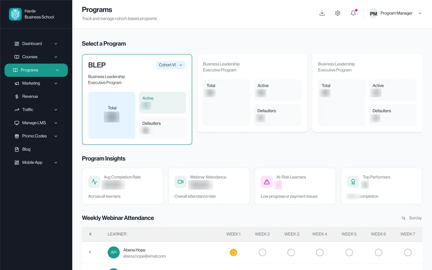The redesigned Hardé programs view, figures blurred