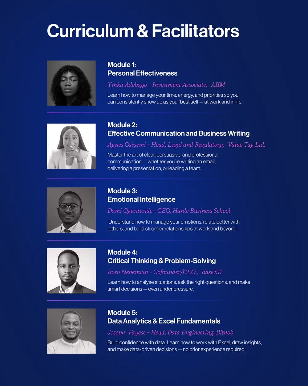 ELPC impact report page listing the five modules and their facilitators