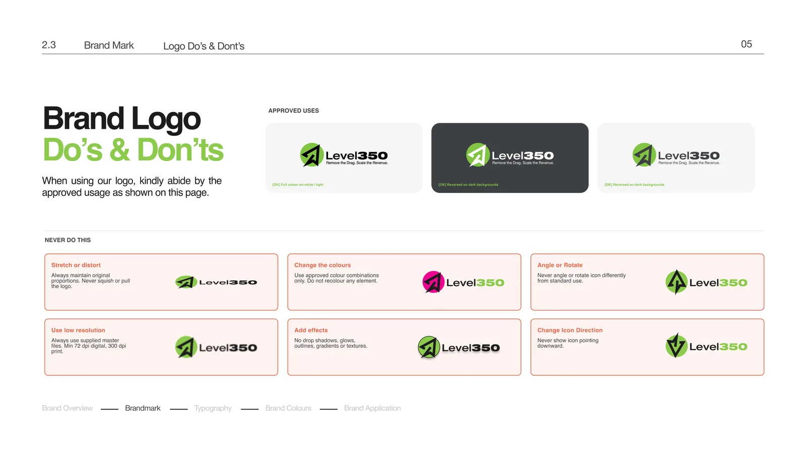 Level350 logo do's and don'ts page, approved usages beside the alterations that are not allowed