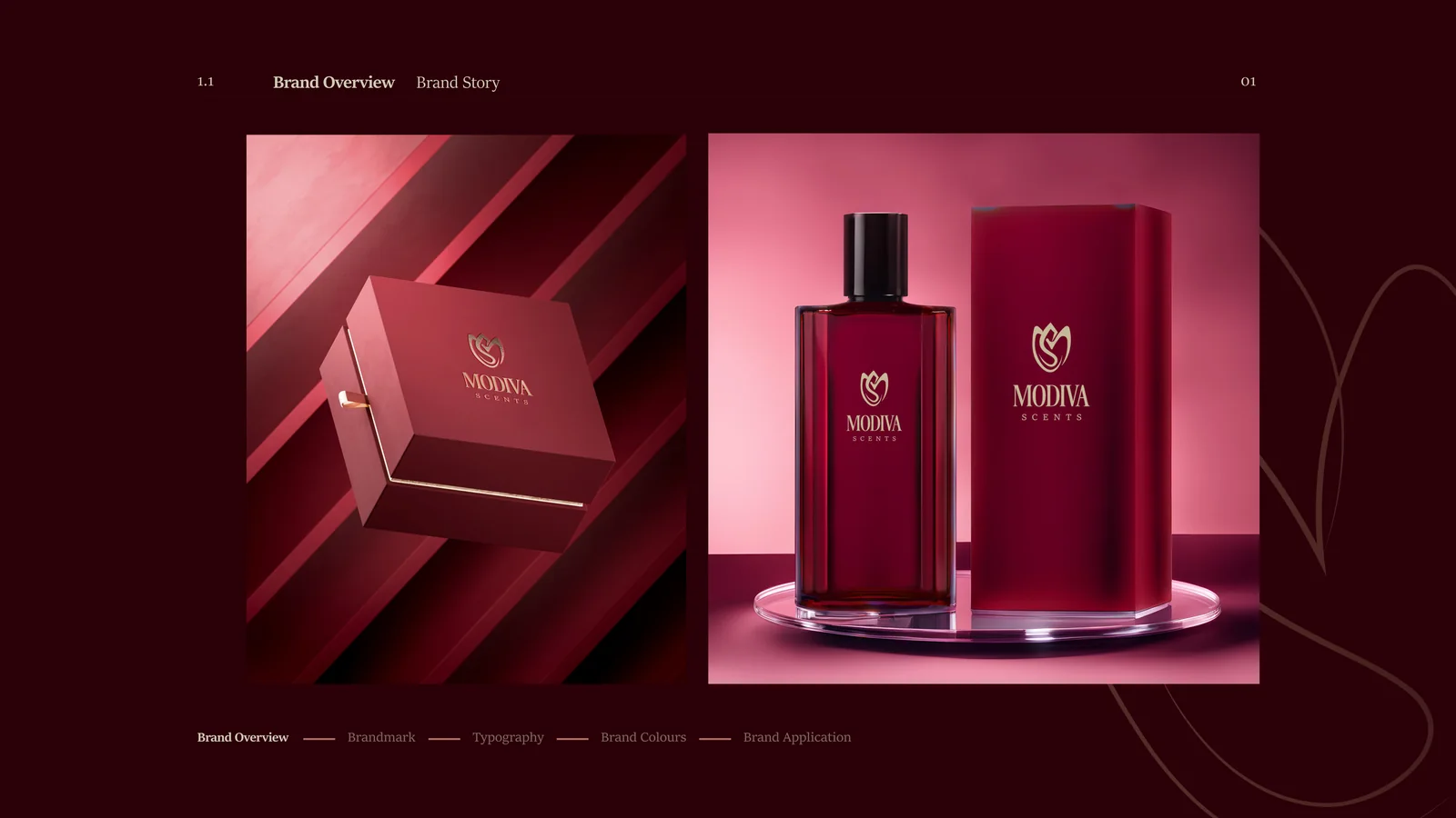 Modiva Scents product mockup, box and bottle on a lit podium