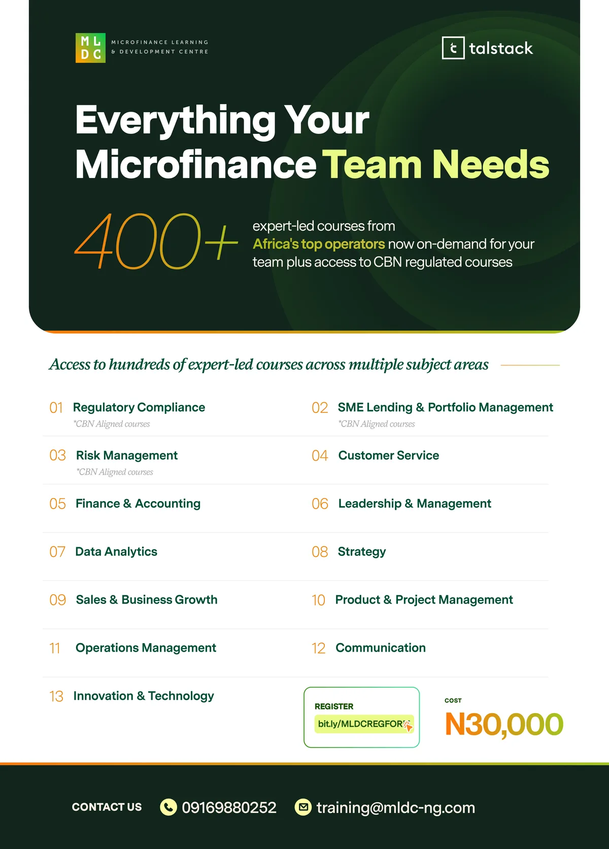 Everything Your Microfinance Team Needs, the 400+ expert-led courses flyer with thirteen subject areas